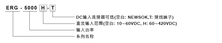 20230308_093910order_ERG5000_cn.jpg