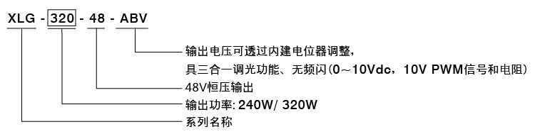 20230508_092851Order_XLG240-ABV_cn.jpg