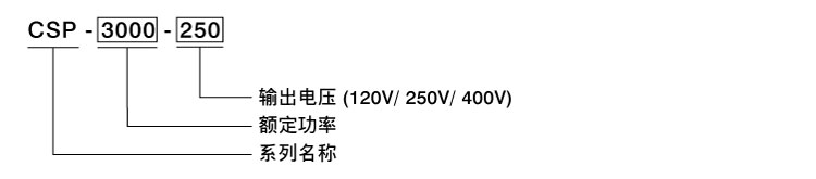 20190410_063154order_CSP3000_cn.jpg