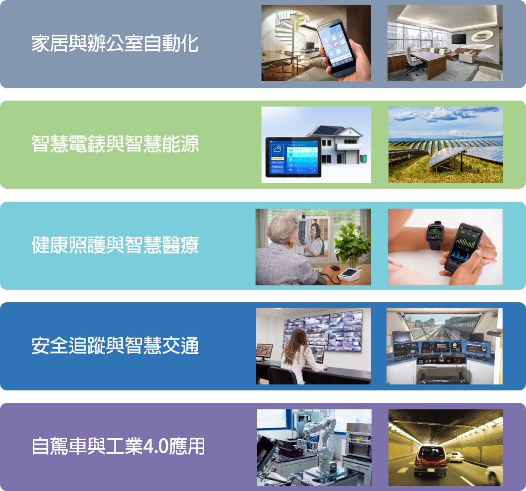 20210128_0438155G application-TW.png