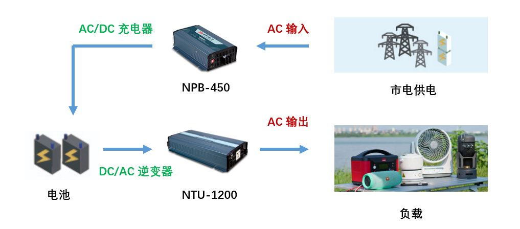20240926_043200figure 1.png