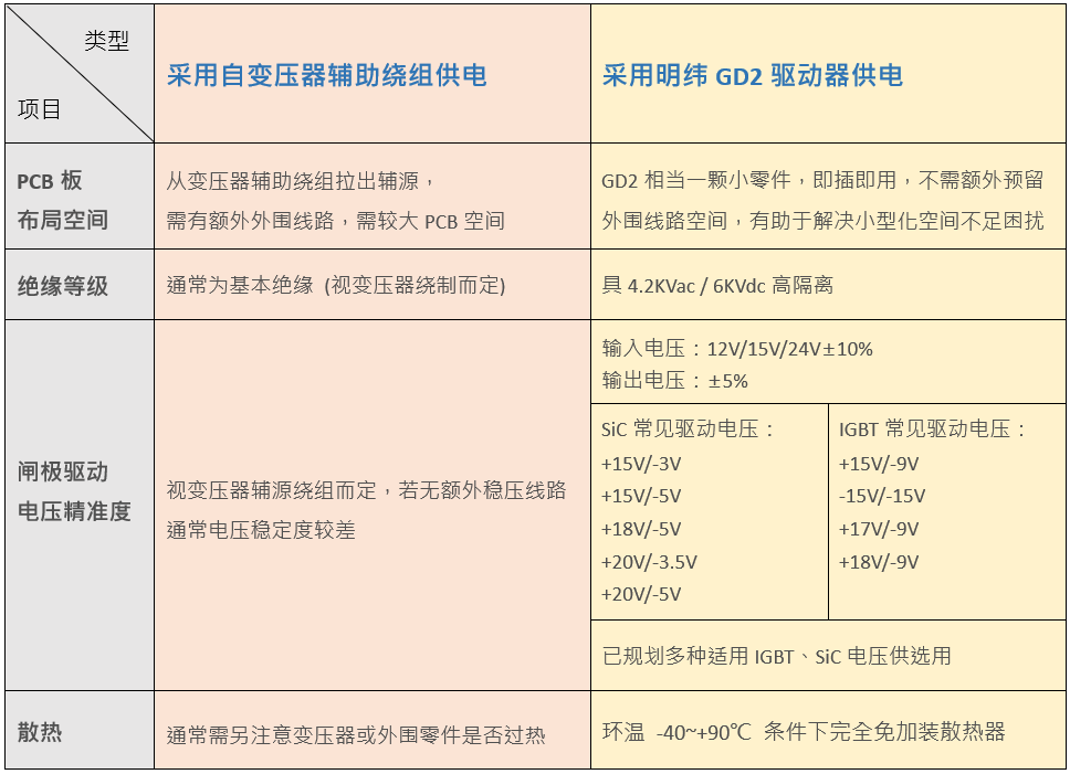 20241023_015728Table_cn.png