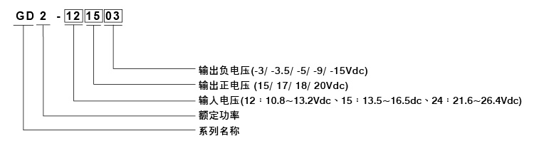 20241023_015326order_GD2_cn.jpg