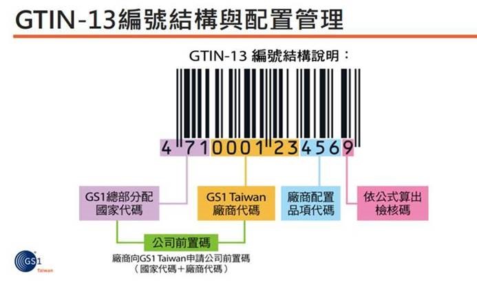 20230224_042319GTIN-13.jpg
