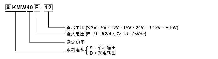 20241120_084210order_SKMW40_cn.jpg