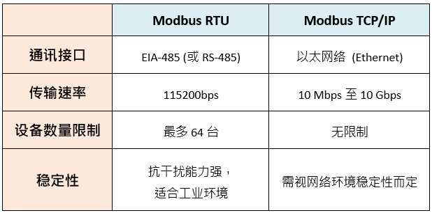 20250116_032915Table 1_cn.png