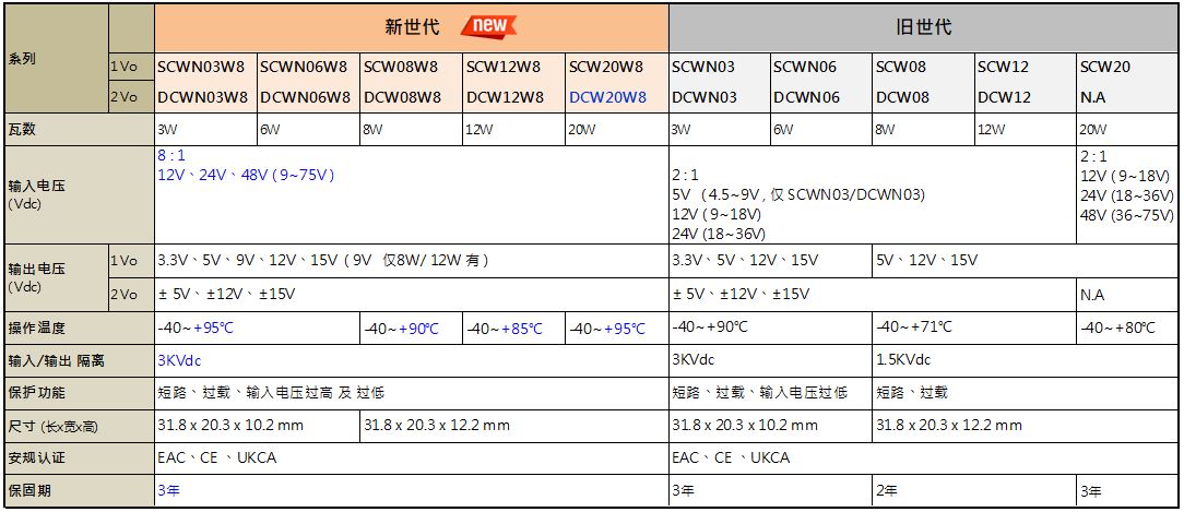 20250819_051453Table_cn.jpg
