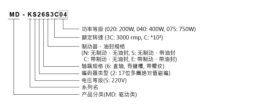 20250821_033638order_MD730N_MD-KS26_cn.jpg