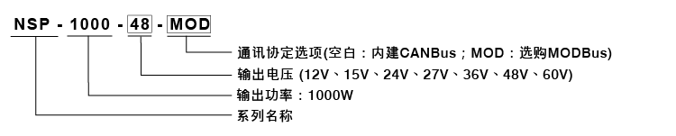 20260513_023155order_NSP1000_cn.png