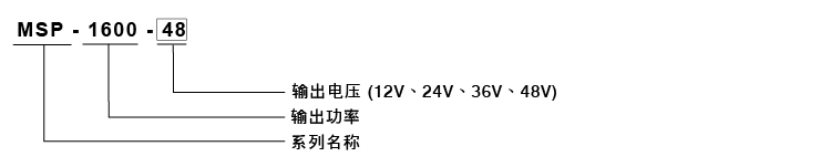 20260527_110052order_MSP1600_cn.png
