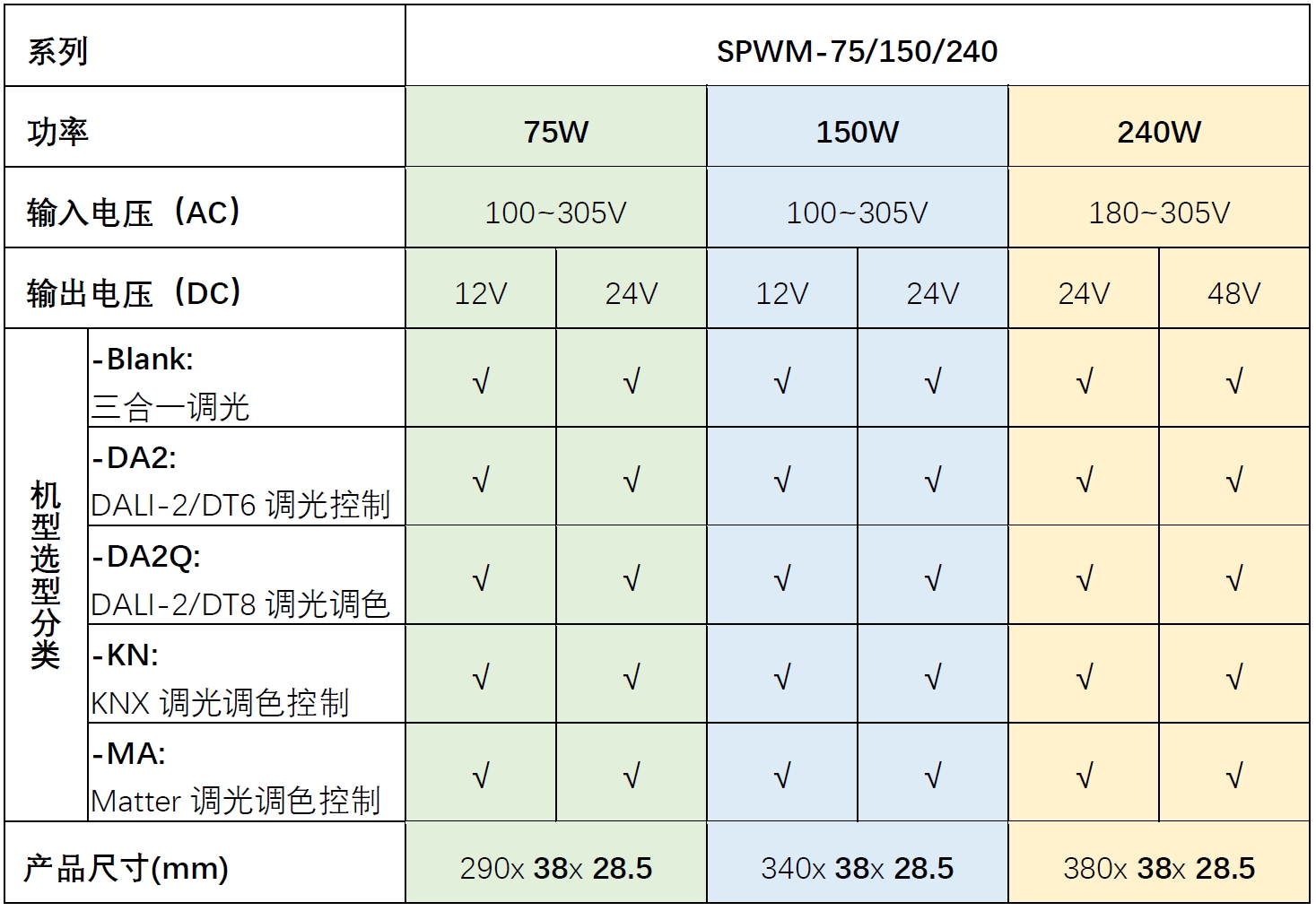 20260818_051503Table_cn.jpg