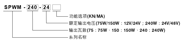 20260818_023112order_SPWM-KN_cn.png