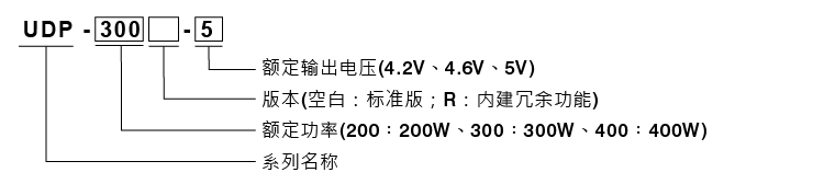 20260922_045039order_UDP_cn.png